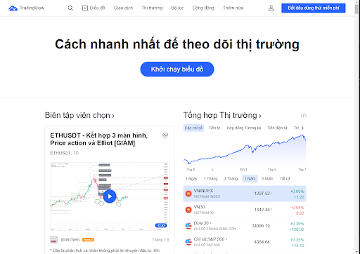 Tradingview