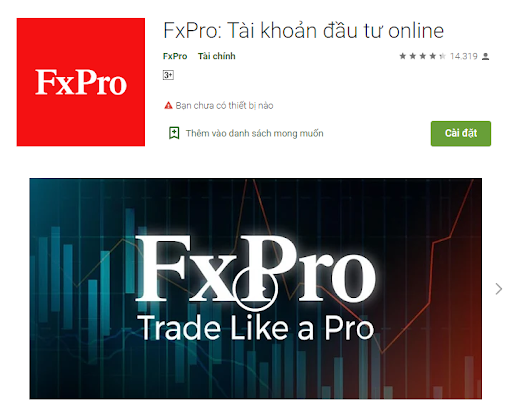 FxPro