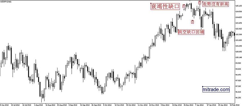 16461932334444 16461932334444