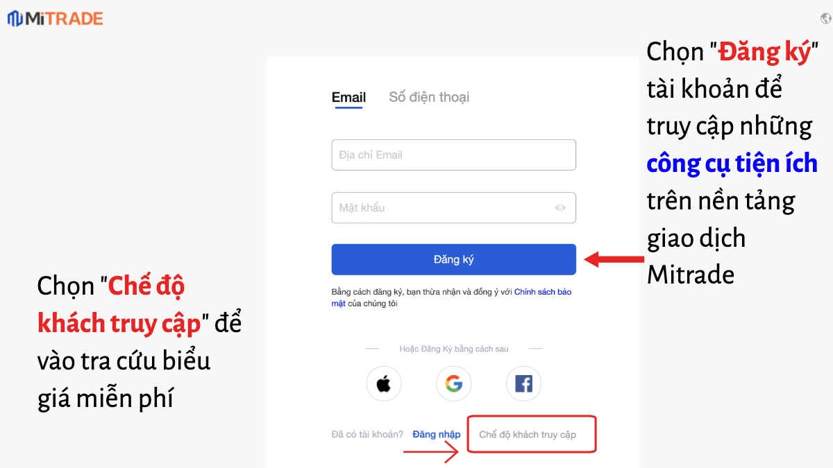 công cụ biểu đồ cổ phiếu blue chip