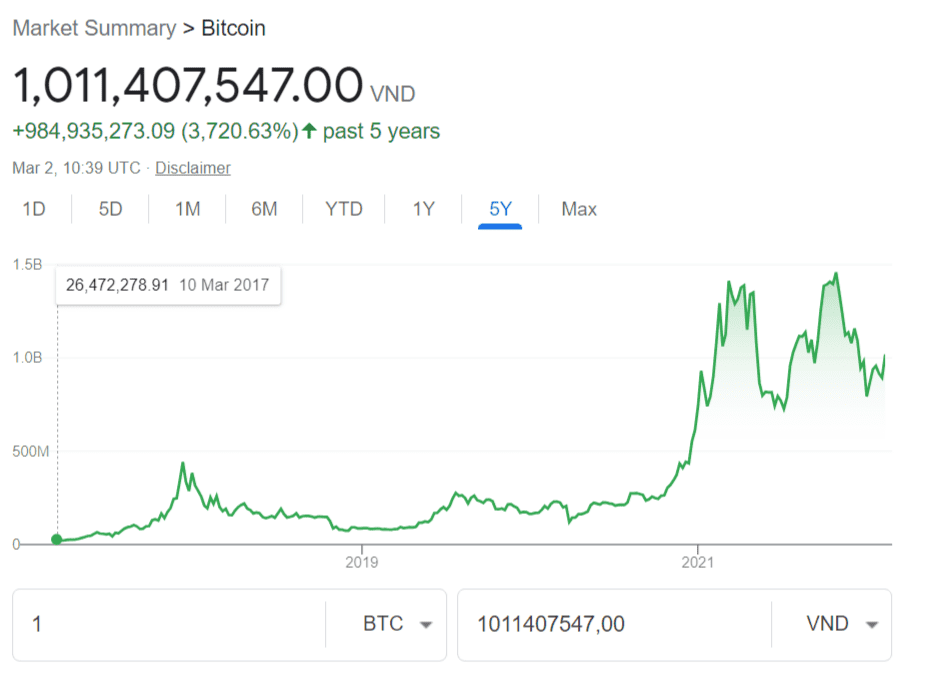 16509590507911 16509590507911