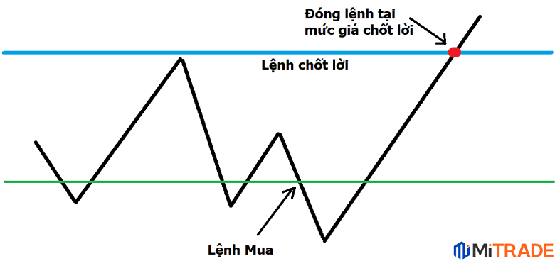 16518299744133 16518299744133