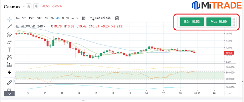 16529322043892 16529322043892