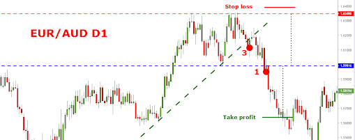 16546791448794 16546791448794