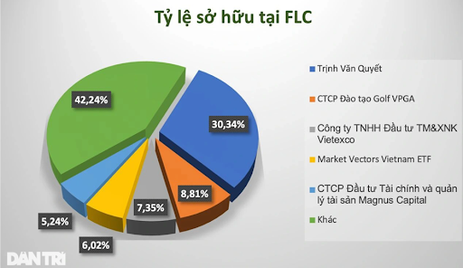 16551928286804 16551928286804