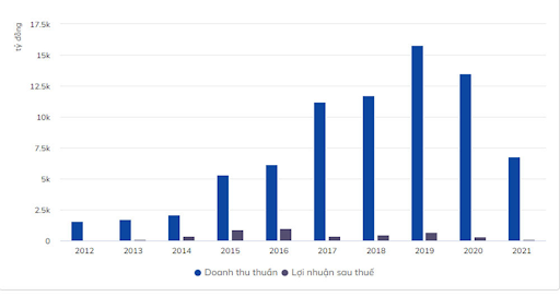 16551931015360 16551931015360