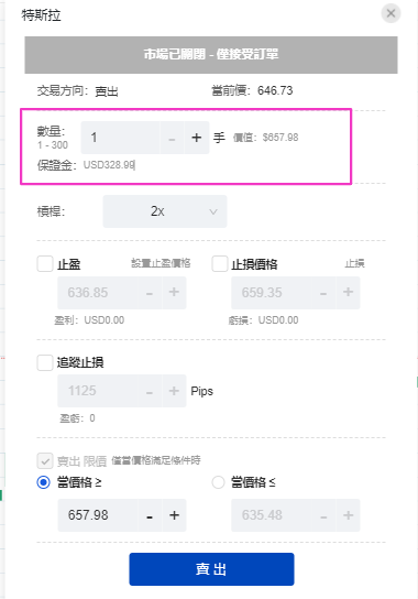 在mitrade平台下單做空Tesla股票