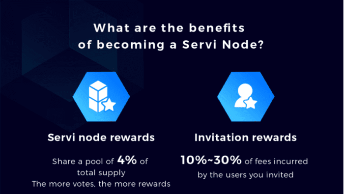 รางวัลของผู้มีสิทธิเลือกตั้ง