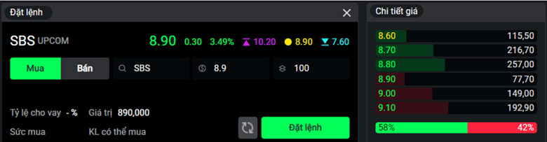 Cách mua cổ phiếu trên sàn UpcomCách mua cổ phiếu trên sàn Upcom Cách mua cổ phiếu trên sàn UpcomCách mua cổ phiếu trên sàn Upcom