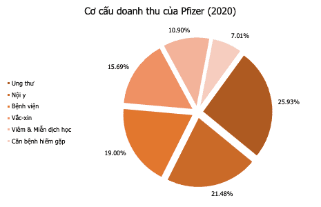 16565777602223 16565777602223
