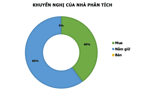 1656577954424 1656577954424