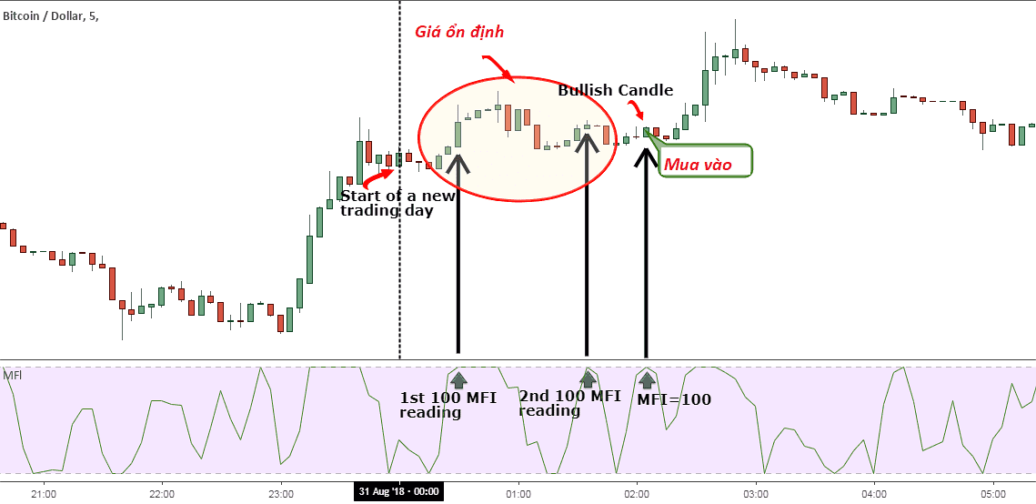 16576947253284 16576947253284