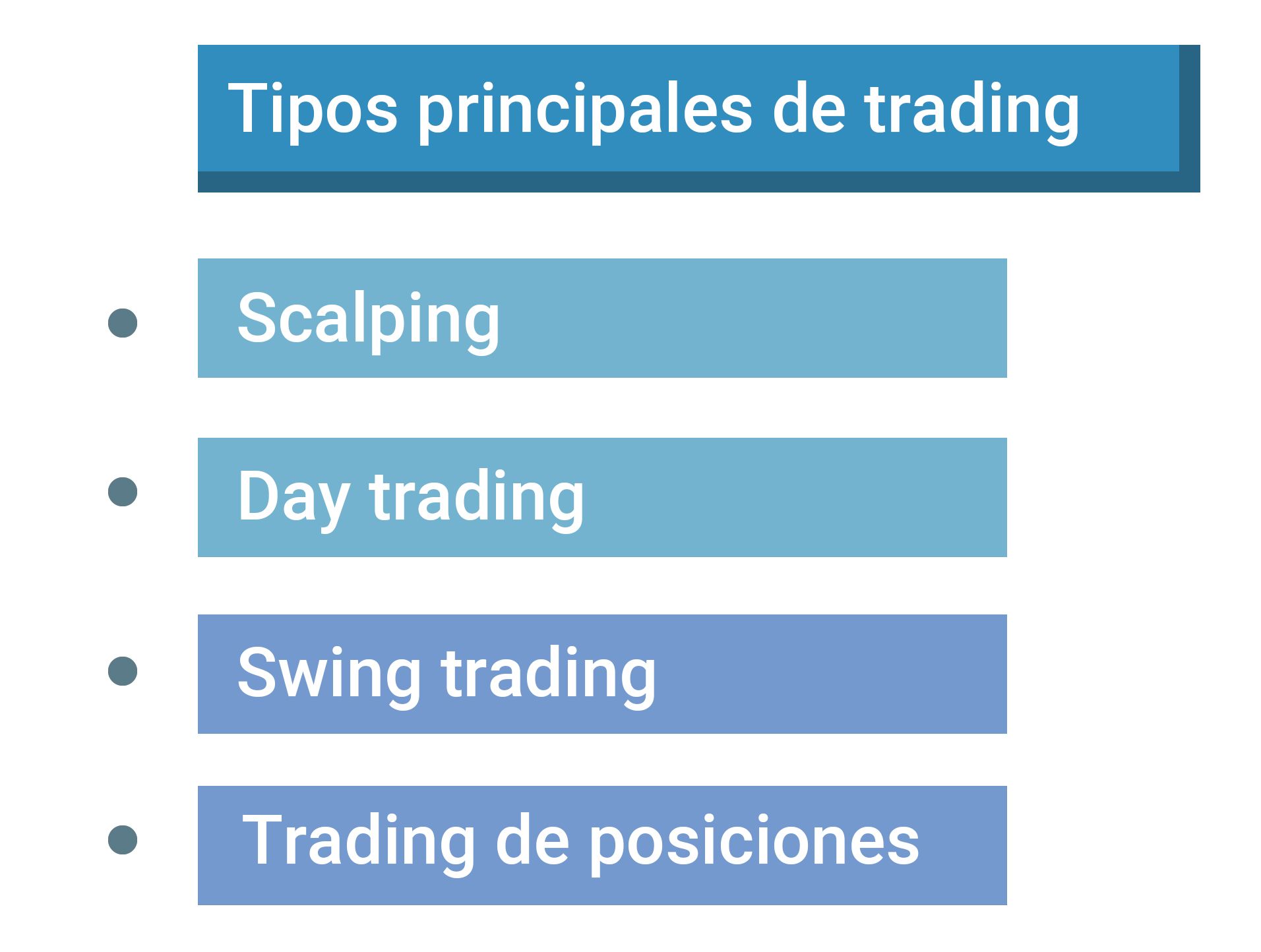 tipos principales de trading tipos principales de trading
