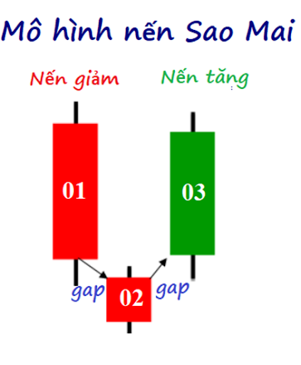 16581342183981 16581342183981