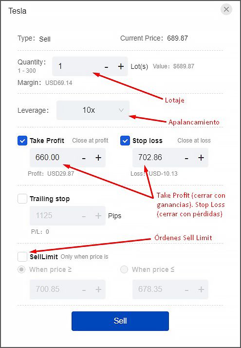 Los pasos específicos para operar en la plataforma Mitrade. Los pasos específicos para operar en la plataforma Mitrade.