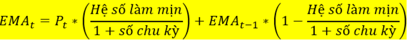 Công thức tính EAM