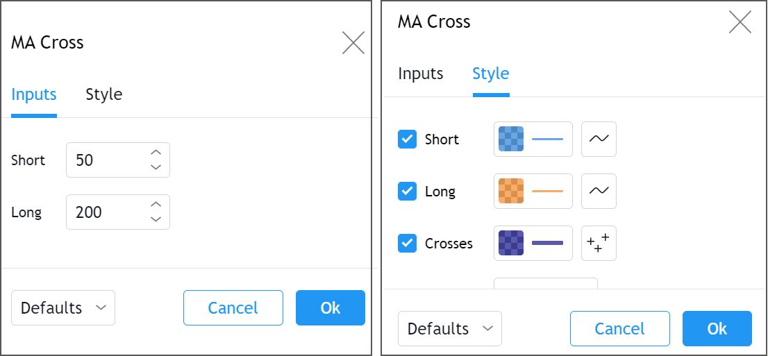 Pasos específicos para utilizar el indicador MA Cross en la plataforma Mitrade. 