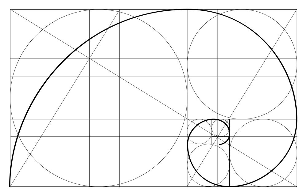 Fibonacci