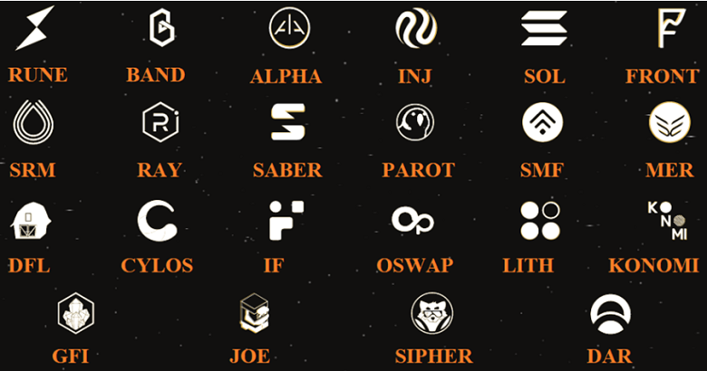 Hệ sinh thái của Coin98 Ventures