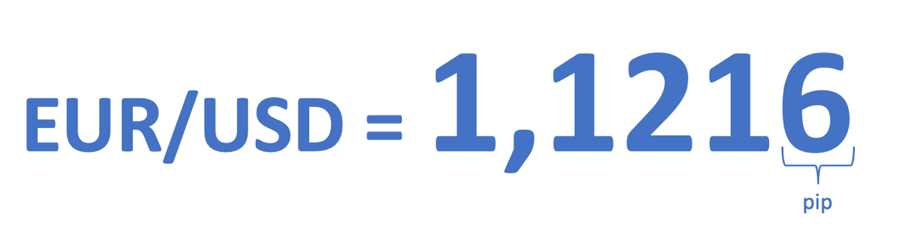 ejemplo de pip ejemplo de pip