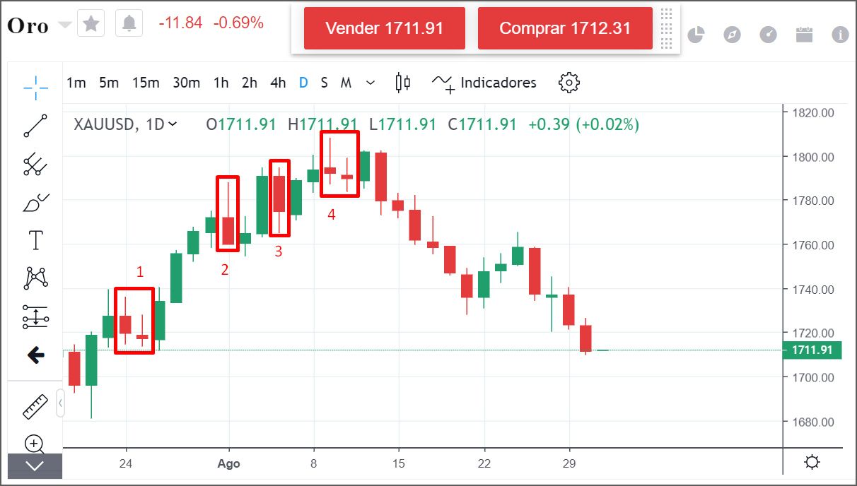 16630527222050 16630527222050