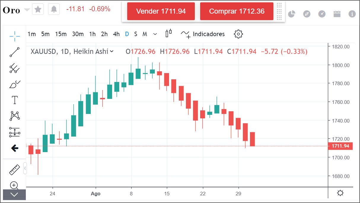 16630527675650 16630527675650