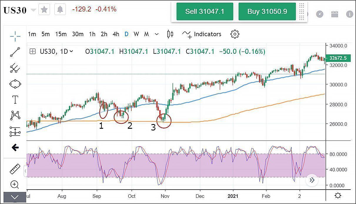 16637296674599 16637296674599