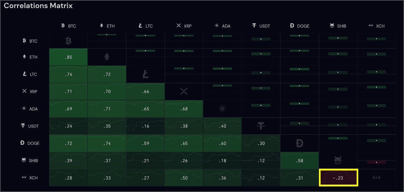 Matriz de correlaciones Matriz de correlaciones