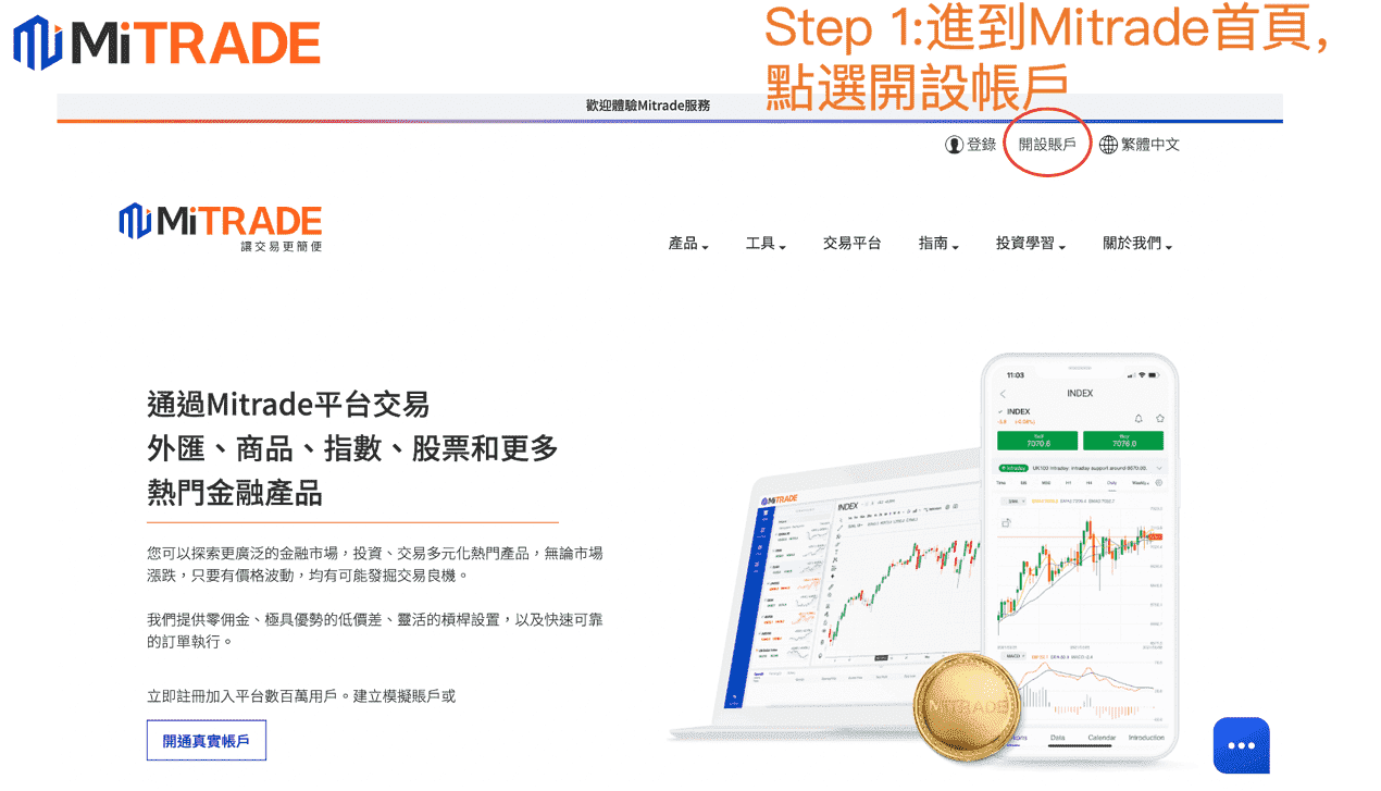 Mitrade官網 Mitrade官網