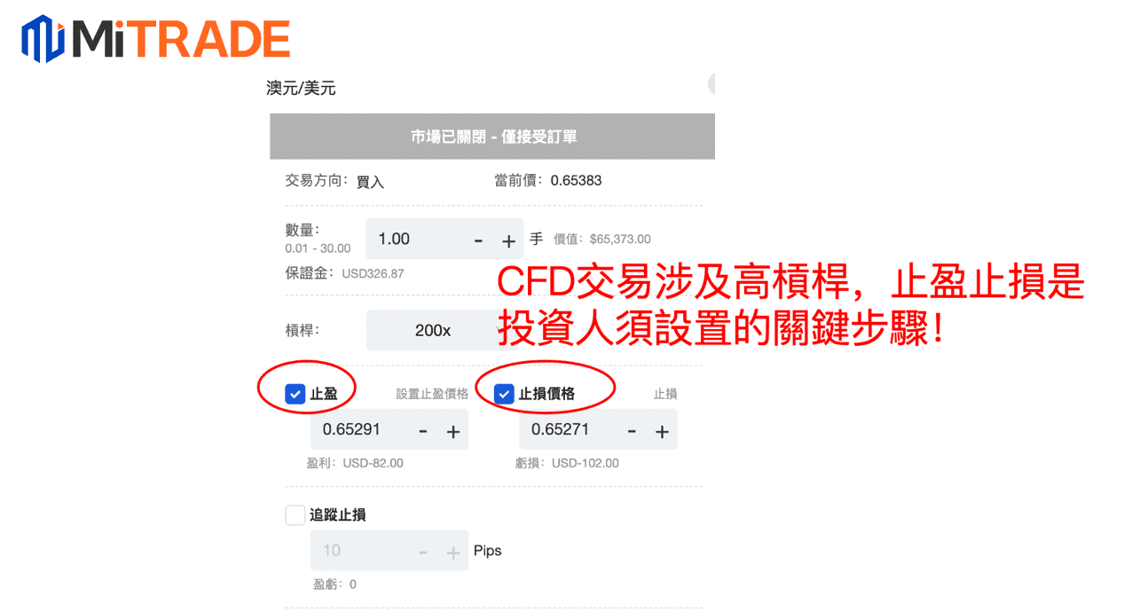 Mitrade交易訂單設置止損止盈 Mitrade交易訂單設置止損止盈