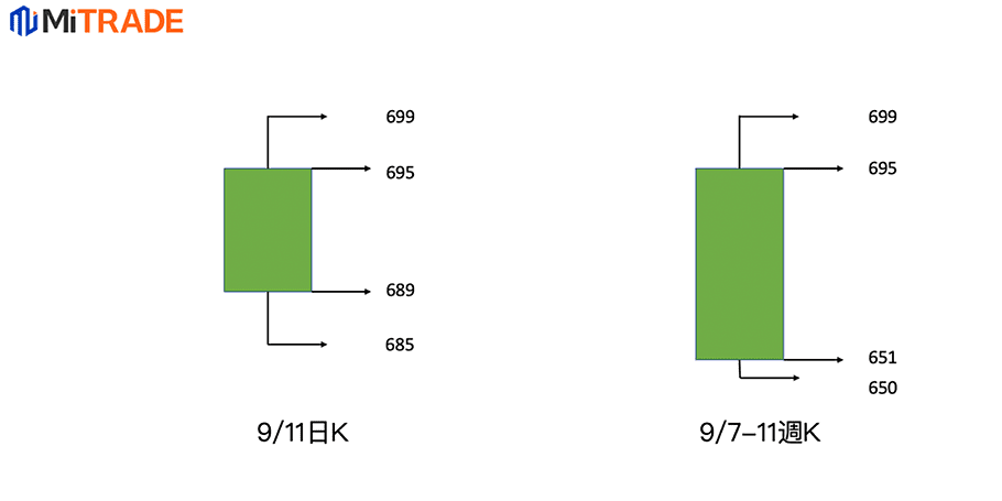 16652159828142 16652159828142