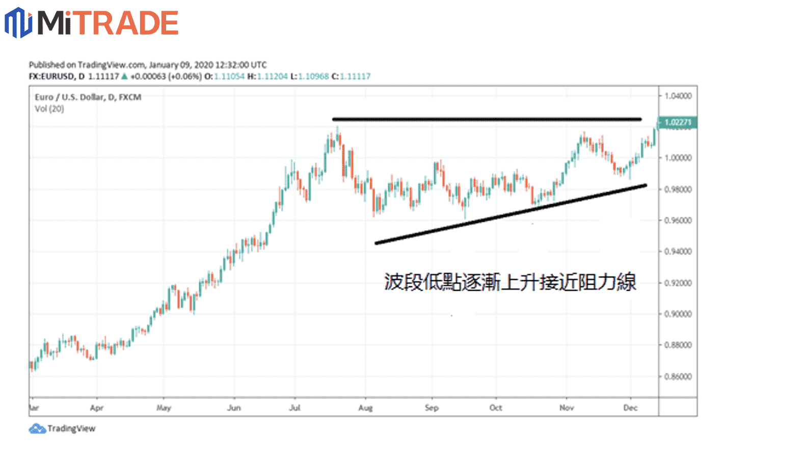 16652164319394 16652164319394