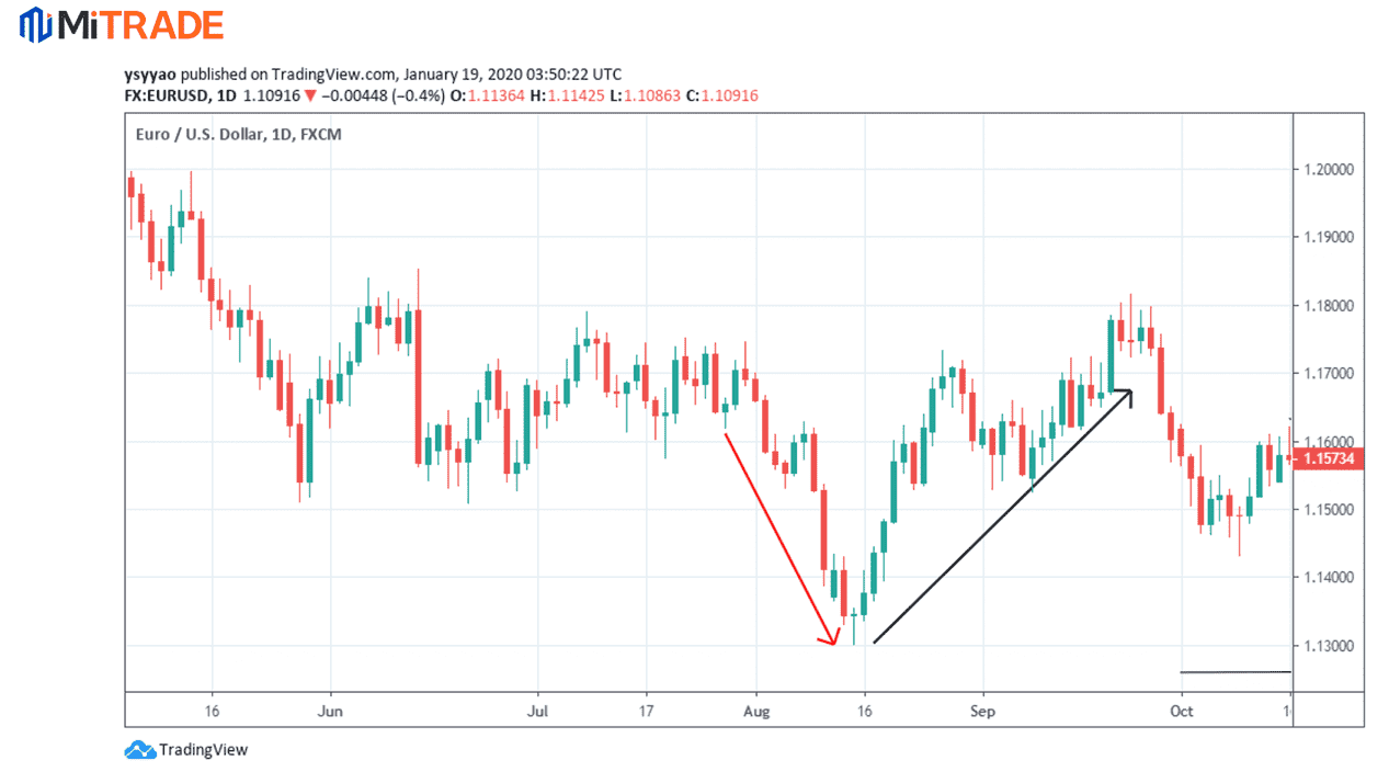 166521644743 166521644743