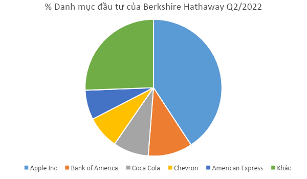 16653825799852 16653825799852