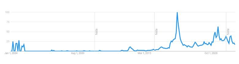 16672825504335 16672825504335