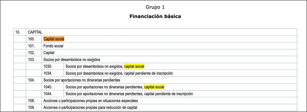 La Financiación Básica del Plan General Contable