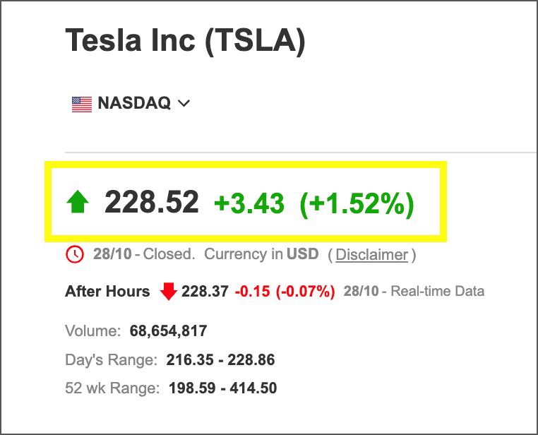 los datos de investing.com