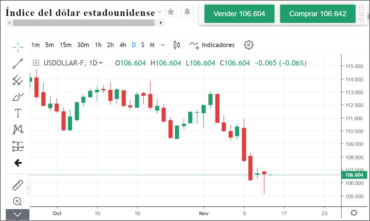 1668742988434 1668742988434