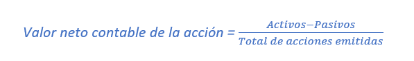 Diferencia Entre Valor Nominal Valor Contable Y Valor De Mercado De Una Acción