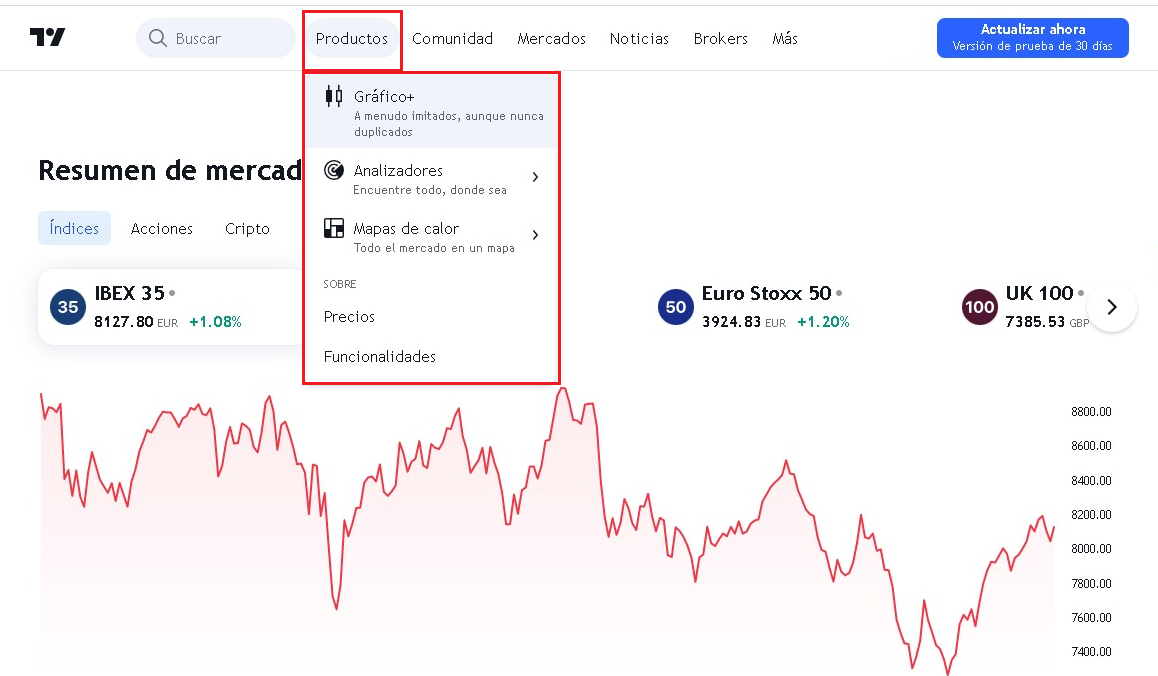 Navegador de detalles de la página de Tradingview