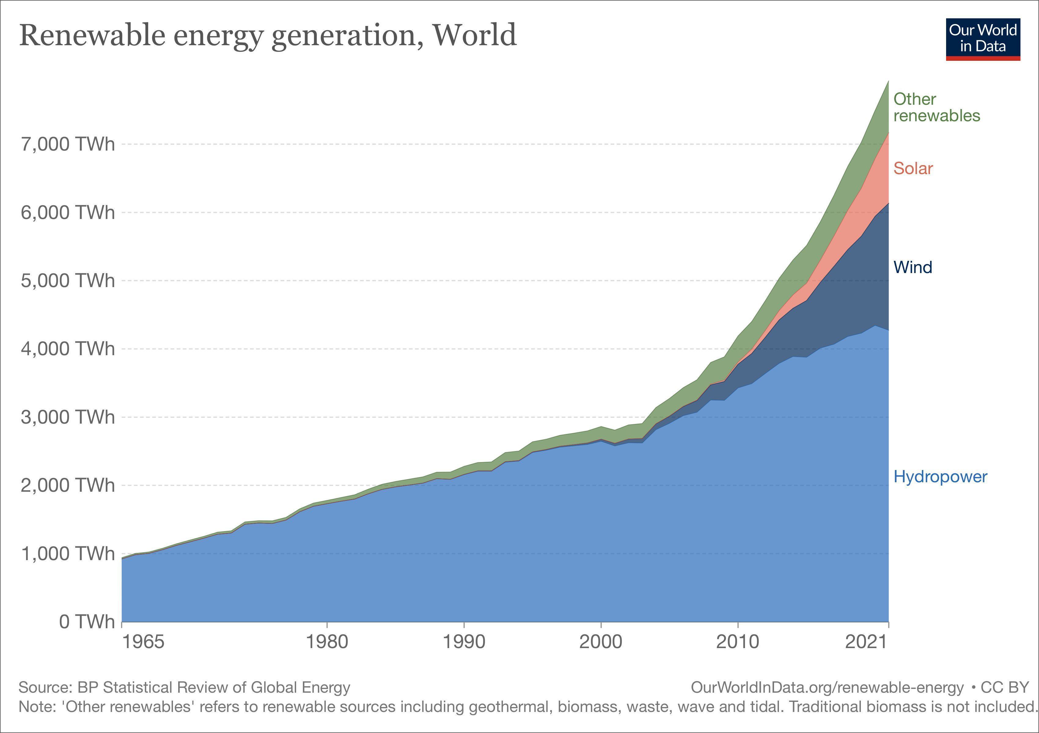 16691852311682 16691852311682