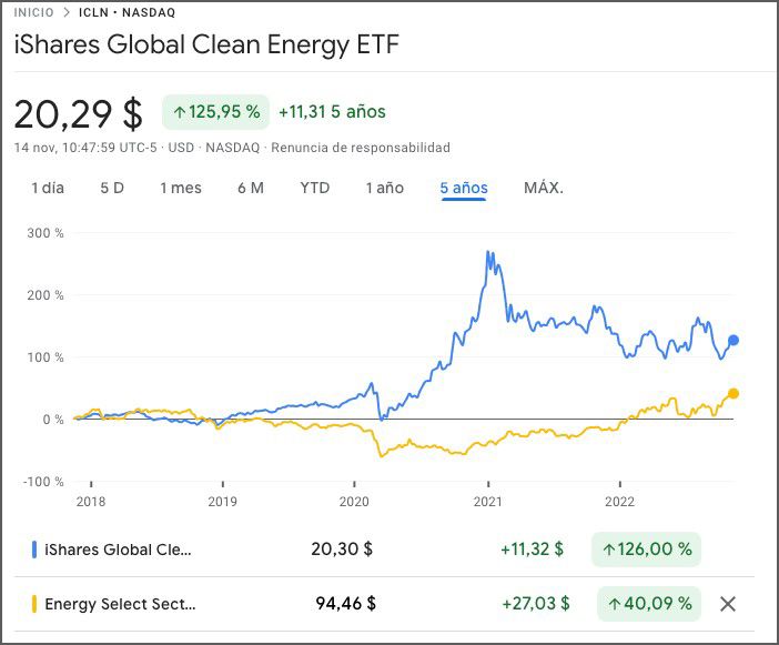 1669185605335 1669185605335