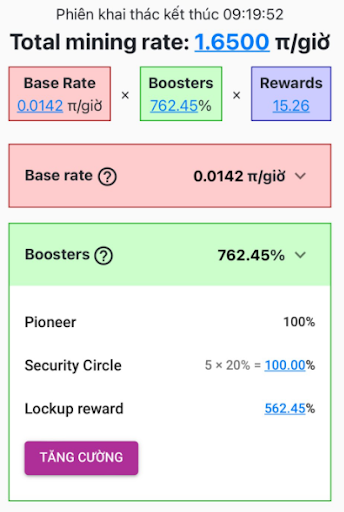 Tốc độ được tăng bởi tối đa vòng tròn bảo mật Tốc độ được tăng bởi tối đa vòng tròn bảo mật