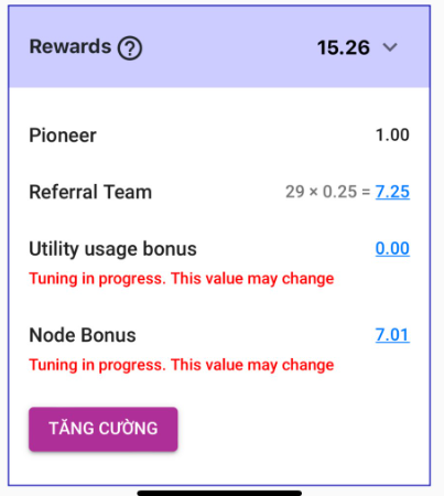 Tốc độ được tăng bởi 29 người giới thiệu và từ Node Tốc độ được tăng bởi 29 người giới thiệu và từ Node