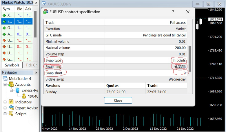 bảng phí bảng phí