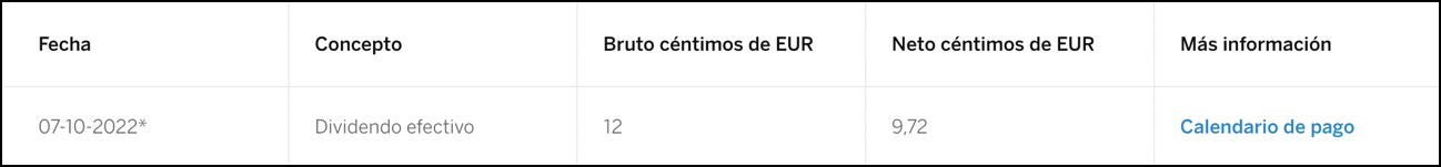 Información del dividendo con cargo al ejercicio 2022 Información del dividendo con cargo al ejercicio 2022