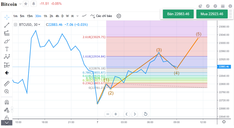 16758494194000 16758494194000