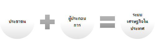 ภาวะเงินฝืด