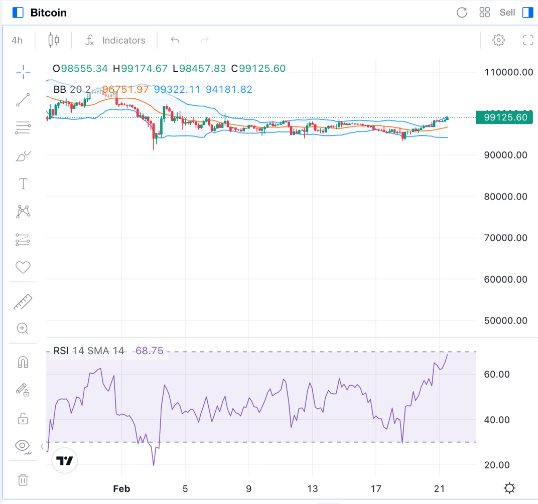 Precio de Top 10 criptomonedas-Bitcoin