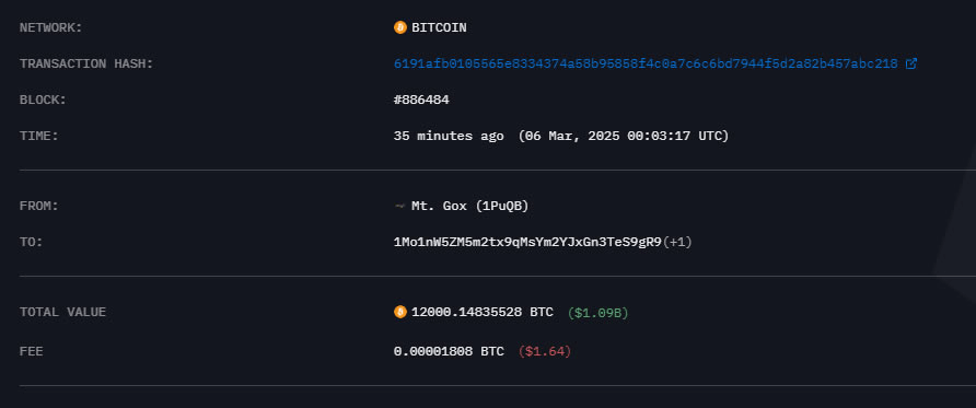 ธุรกรรมล่าสุดของ Mt. Gox